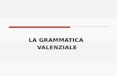 LA GRAMMATICA VALENZIALE. E.RIGOTTI-S.CIGADA, La comunicazione verbale, Apogeo, 2004 A.FERRARI-L.ZAMPESE, La frase e il testo, Zanichelli, 1994 L.PENNACCHIETTI.