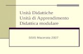 Unità Didattiche Unità di Apprendimento Didattica modulare SSIS Macerata 2007.