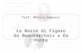 Prof. Monica Capuzzi Le Nozze di Figaro da Beaumarchais a Da Ponte.