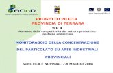 PROGETTO PILOTA PROVINCIA DI FERRARA WP 4 Aumento della competitività del settore produttivo: gestione ambientale MONITORAGGIO DELLA CONCENTRAZIONE DEL.