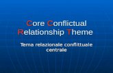 Core Conflictual Relationship Theme Tema relazionale conflittuale centrale.