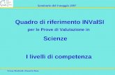 Teresa Manfredi e Rosarita Rota Seminario del 9 maggio 2007 Quadro di riferimento INValSI per le Prove di Valutazione in Scienze I livelli di competenza.