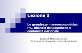 Lezione 3 Le grandezze macroeconomiche: PIL, bilancia dei pagamenti e contabilità nazionale Corso di Macroeconomia Prof. Andrea Fumagalli, Università di.