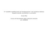 Il modello mediterraneo di immigrazione nel contesto italiano Aspetti sociali, economici e normativi Anna Elia Corso di Sociologia delle relazioni etniche.