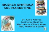 RICERCA EMPIRICA SUL MARKETING Di: Alice Andrea Cucinella, Desiree Martorana, Chiara Anna Pisi, Federica Scarfia.