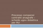 Processo compensi contratti anagrafe – schede ugov didattica per RU.