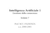 Intelligenza Artificiale 1 Gestione della conoscenza lezione 7 Prof. M.T. PAZIENZA a.a. 2000-2001.