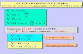 ELETTROMAGNETISMO Punto di arrivo: Equazioni di Maxwell (vuoto) Statica: E, B COSTANTI E, B comportamento distinto Elettrostatica Magnetostatica.