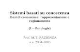 Sistemi basati su conoscenza Basi di conoscenza: rappresentazione e ragionamento (1 - Ontologie) Prof. M.T. PAZIENZA a.a. 2004-2005.