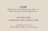 CIV R CIVR Comitato di Indirizzo per la Valutazione della Ricerca VTR 2001-2003 INCONTRO CRUI 4 APRILE 2006 GIUSEPPE ROTILIO PRESIDENTE PANEL 05 BIOLOGIA.