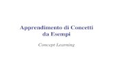 Apprendimento di Concetti da Esempi Concept Learning.