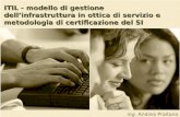 ITIL - modello di gestione dellinfrastruttura in ottica di servizio e metodologia di certificazione del SI ing. Andrea Praitano.