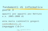 Fond. Informatica Nettuno par. 31 fondamenti di informatica parte 3 appunti per appunti per Nettuno a.a. 2005-2008 di anna maria carminelli gregori carmin@units.it.