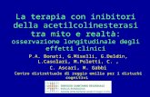 La terapia con inibitori della acetilcolinesterasi tra mito e realtà: osservazione longitudinale degli effetti clinici P.A. Bonati, G.Miselli, G.Deldin,