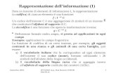 Settembre 2002IFTS2002 Acq. Dati Remoti: INFORMATICA 1 Rappresentazione dellinformazione (1)
