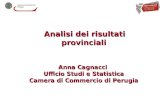 Analisi dei risultati provinciali Analisi dei risultati provinciali Anna Cagnacci Ufficio Studi e Statistica Camera di Commercio di Perugia.