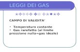 LEGGI DEI GAS LEGGE DI BOYLE CAMPO DI VALIDITA Temperatura costante Gas rarefatto (al limite pressione nulla=gas ideale)