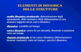 ELEMENTI DI DINAMICA DELLE STRUTTURE analisi dinamica strutturale: determinazione degli spostamenti, delle tensioni e delle deformazioni in una struttura.