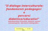 Carla Mazzola - 26-02-2006- Il dialogo interculturale: fondamenti pedagogici e percorsi didattico/educativi individuazione di finalità, obiettivi, opzioni.