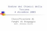 Ordine dei Chimici della Toscana 4 dicembre 2003 Classificazione di Fanghi di Dragaggio Dott. Antonio Cecchi.