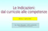 Isp. Mario Maviglia - USR Lombardia mmaviglia@istruzione.lombardia.it Milano, 7 aprile 2008.