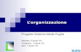Lorganizzazione Progetto Sistema Moda Puglia Barletta, 6 Aprile 04 Putignano, 7 Aprile 04 Bari, 7 Aprile 04.