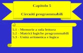 5.1 - Memorie a sola lettura 5.2 - Matrici logiche programmabili 5.3 - Unità aritmetica e logica Capitolo 5 Circuiti programmabili.