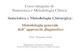 Corso integrato di Semeiotica e Metodologia Clinica Semeiotica e Metodologia Chirurgica: Prof. Vincenzo Violi Dipartimento di Scienze Chirurgiche Sezione.