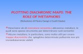 PLOTTING DIACHRONIC MAPS: THE ROLE OF METAPHORS (Relazione di Flavia Gangi e Gueli Giada) Descrivere vie di estensione semantica attraverso metafore, le.
