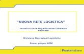 NUOVA RETE LOGISTICA Incontro con le Organizzazioni Sindacali Nazionali Divisione Operazioni Logistiche Roma, giugno 2006.