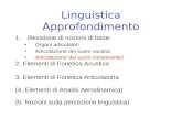 1.Revisione di nozioni di base: Organi articolatori Articolazione dei suoni vocalici Articolazione dei suoni consonantici 2. Elementi di Fonetica Acustica.
