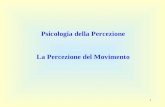 1 Psicologia della Percezione La Percezione del Movimento.