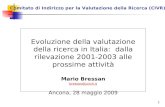 1 Evoluzione della valutazione della ricerca in Italia: dalla rilevazione 2001-2003 alle prossime attività Mario Bressan bressan@unich.it Ancona, 28 maggio.