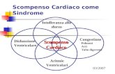Scompenso Cardiaco come Sindrome ScompensoCardiaco Disfunzione Ventricolare Congestione Polmoni Arti Tubo digerente Intolleranza allo sforzo Aritmie Ventricolari.