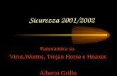 Sicurezza 2001/2002 Panoramica su Virus,Worms, Trojan Horse e Hoaxes Alberto Grillo.