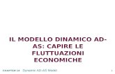 0 CHAPTER 14 Dynamic AD-AS Model IL MODELLO DINAMICO AD- AS: CAPIRE LE FLUTTUAZIONI ECONOMICHE.
