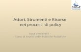 Attori, Strumenti e Risorse nei processi di policy Luca Verzichelli – Corso di Analisi delle Politiche Pubbliche.