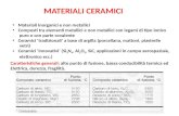 MATERIALI CERAMICI Materiali inorganici e non metallici Composti tra elementi metallici e non metallici con legami di tipo ionico puro o con parte covalente.