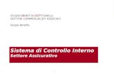 1 Sistema di Controllo Interno Settore Assicurativo STUDIO BE RETTA DOT TTARELLI DOTTORI COMMERCIALISTI ASSOCIATI Sergio Beretta.