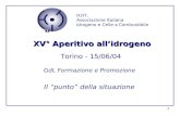 1 H2IT, Associazione Italiana Idrogeno e Celle a Combustibile GdL Formazione e Promozione XV° Aperitivo allidrogeno Torino - 15/06/04 Il punto della situazione.