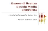 Esame di licenza Scuola Media 2003/2004 I risultati della raccolta dati on-line Milano, 4 ottobre 2004.