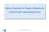 Servizio Gestione Risorse Umane1 Banca Popolare di Puglia e Basilicata STRUTTURA ORGANIZZATIVA Banca Popolare di Puglia e Basilicata STRUTTURA ORGANIZZATIVA.