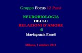 Gruppo Focus 12 Passi NEUROBIOLOGIA DELLE RELAZIONI DAMORE di Mariagrazia Fasoli Milano, 1 ottobre 2011.