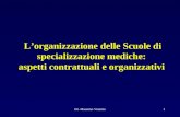 Dr. Massimo Visintin Lorganizzazione delle Scuole di specializzazione mediche: aspetti contrattuali e organizzativi 1.