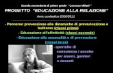 Scuola secondaria di primo grado Lorenzo Milani PROGETTO EDUCAZIONE ALLA RELAZIONE Anno scolastico 2010/2011 ________________________________________________________________.