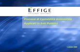 Processi di Contabilità Ambientale Applicati in Enti Pubblici Processi di Contabilità Ambientale Applicati in Enti Pubblici 1 ottobre 2009.