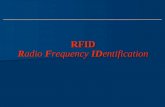 RFID Radio Frequency IDentification. Sommario Introduzione ai sistemi RFID Introduzione ai sistemi RFID Prospettiva storica Prospettiva storica Descrizione.