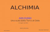 ALCHIMIA AXIS MUNDI Una scala dalla Terra al Cielo Aurelio Palmieri Immagini: dal Web Automatico PARTE SECONDA.