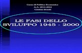 LE FASI DELLO SVILUPPO 1945 - 2000 Corso di Politica Economica A.A. 2011-2012 Cristina Brasili.
