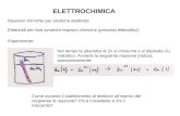 ELETTROCHIMICA Reazioni chimiche per produrre elettricità Elettricità per fare avvenire reazioni chimiche (processi elettrolitici) Esperimento: Nel tempo.